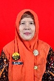 Kepala Sekolah SDN Guci 01